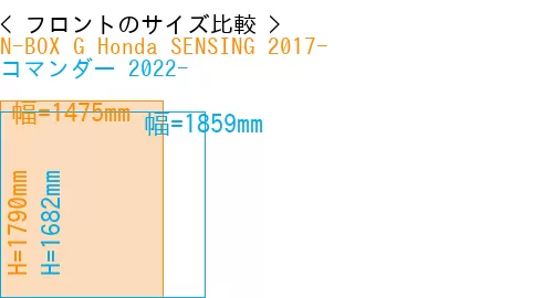 #N-BOX G Honda SENSING 2017- + コマンダー 2022-